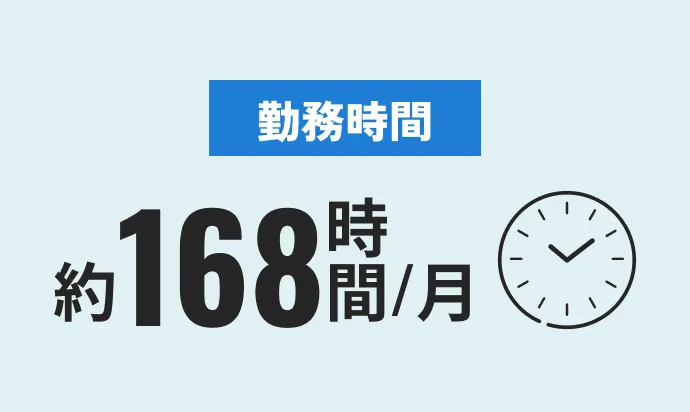 勤務時間 約168時間/月