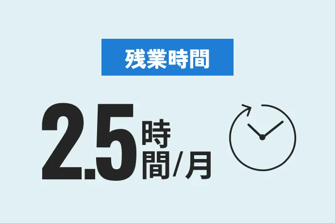 残業時間2.5時間/月