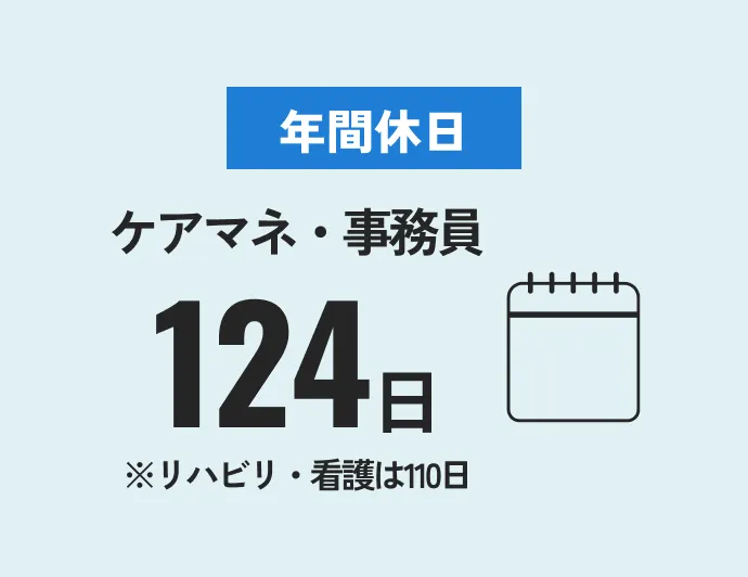 年間休日 ケアマネ・事務員 124日※リハビリ・看護は110日
